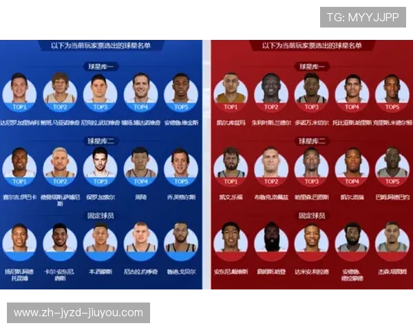 NBA腾讯官网频道（nba.qq.com）内容总览