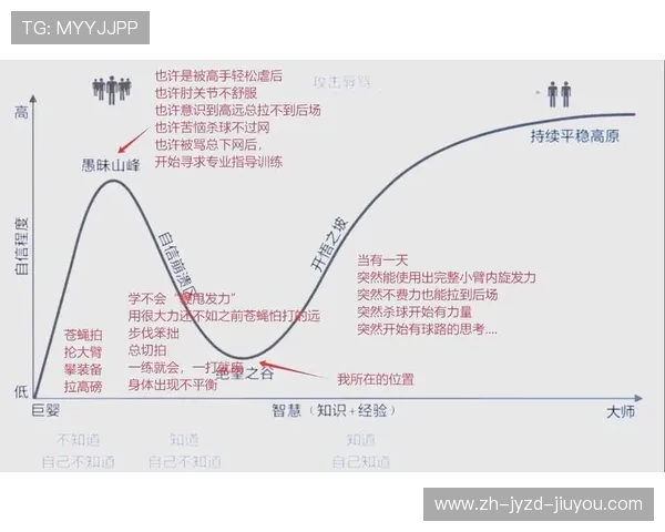 边柯羽毛球：创新发展与竞技魅力的融合之路探索